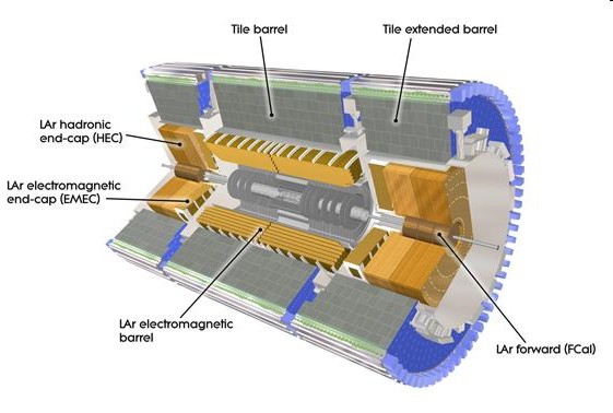 Kalorimeter