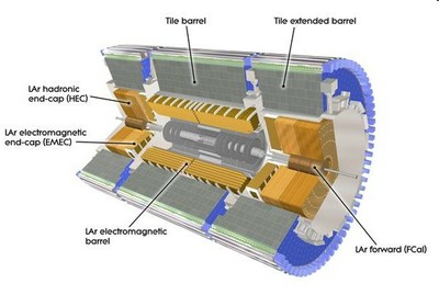 Kalorimeter